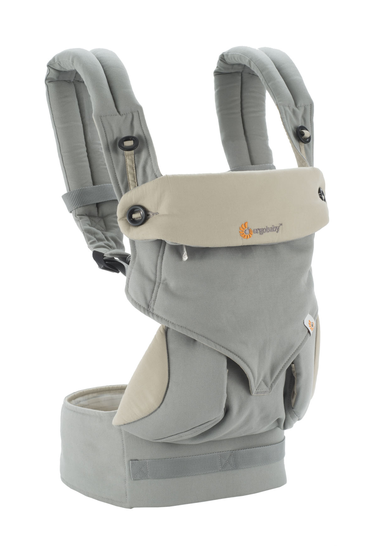 Porte bébé cheap ergobaby 360 avis